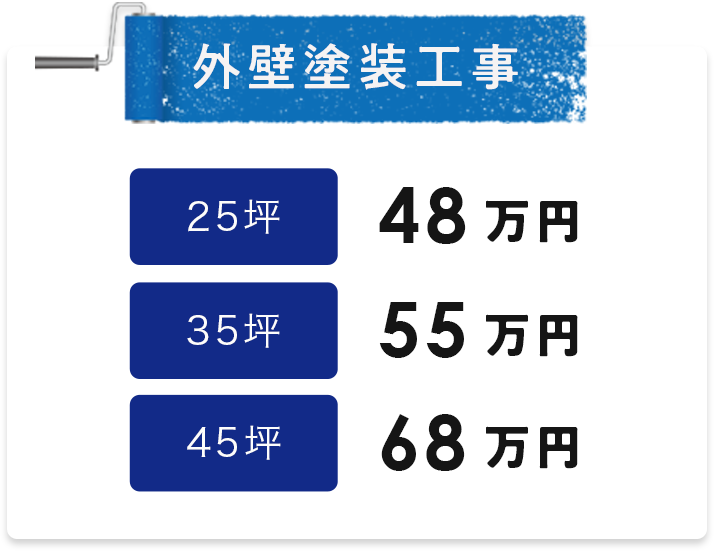 外壁塗装工事