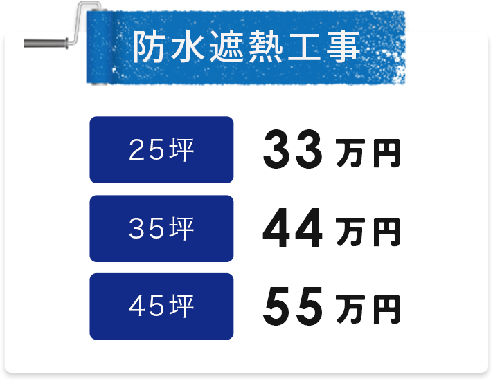 遮熱防水工事