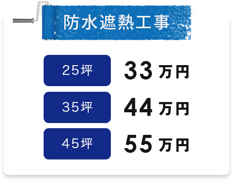 遮熱防水工事